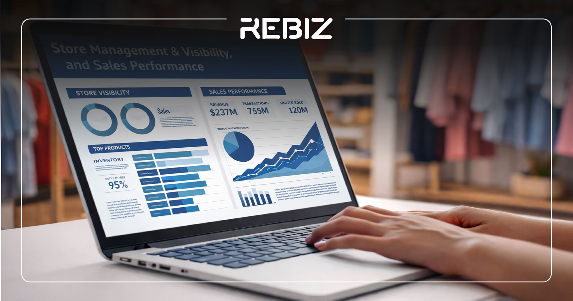 retail store management system